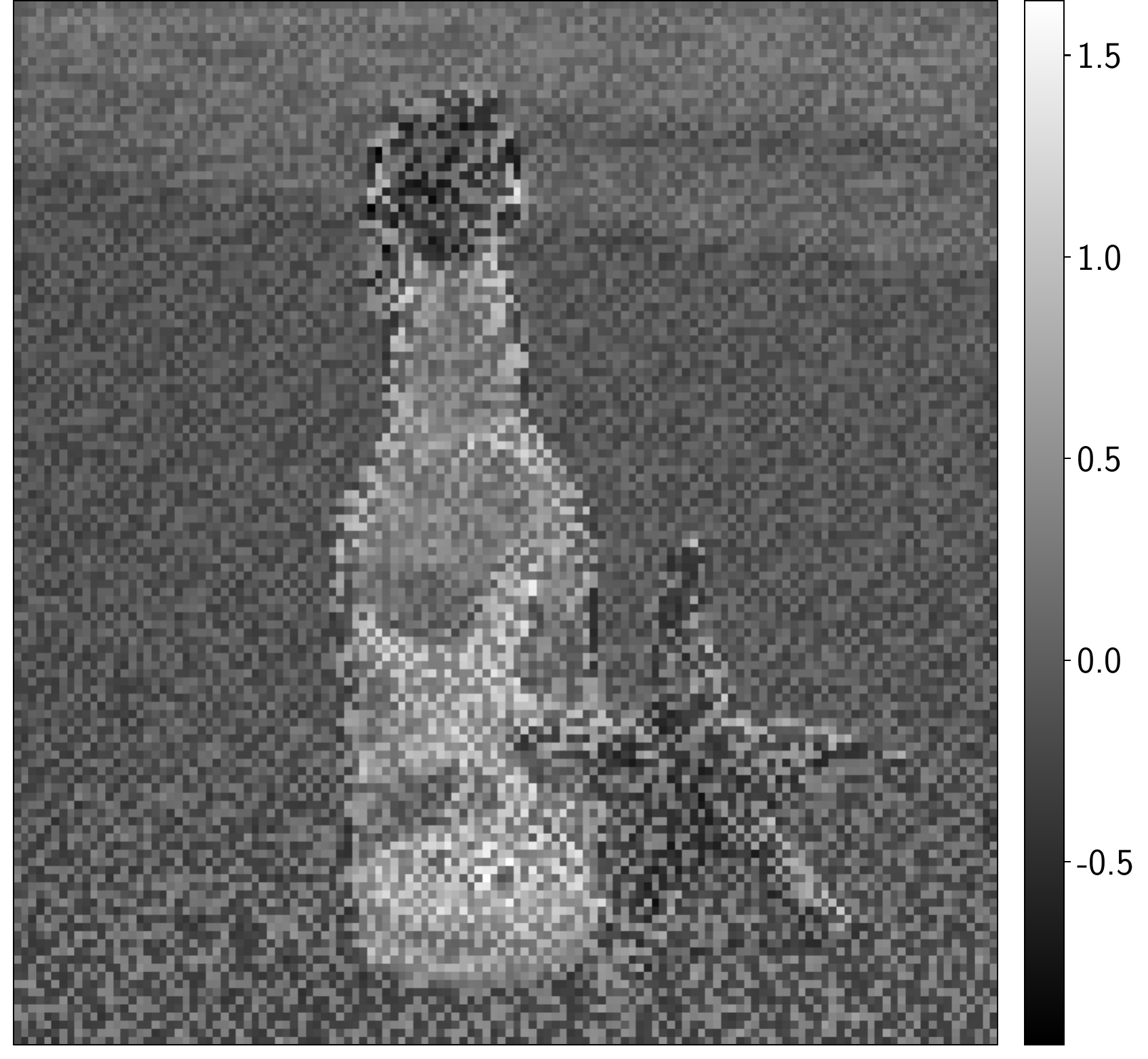 Improving Compositional Generation with Diffusion Models Using Lift ...