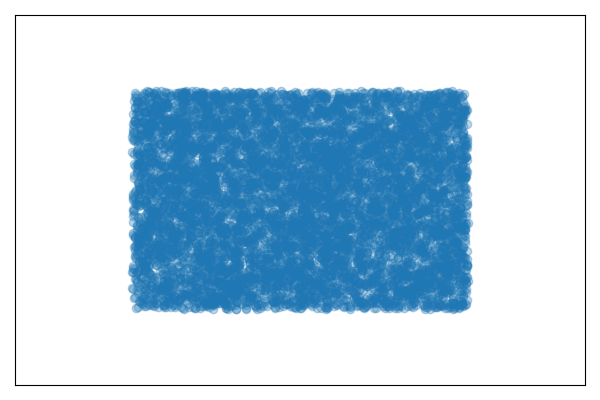 Sample 1